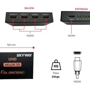 Splitter HDMI,4 Ports,c/fuente